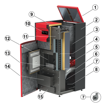 ПЕЛЕТЕН КОТЕЛ - BURNIT PELL EASY 20 kW - ЕЛЕМЕНТИ 1